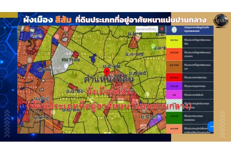 ที่ดิน171ว้า ใกล้สถานีรถไฟฟ้ารามอินทรา กม.6_page-0003